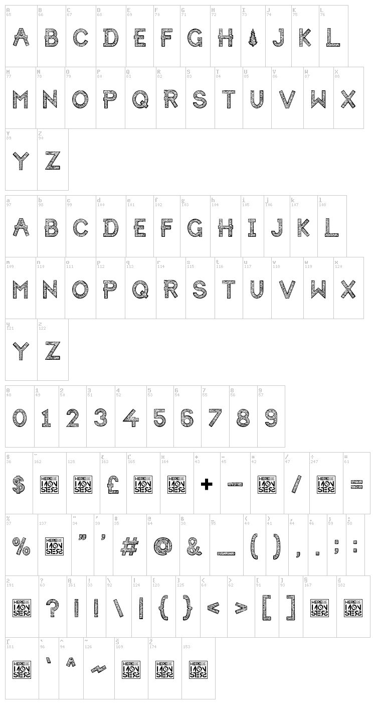 HBM Forista font map